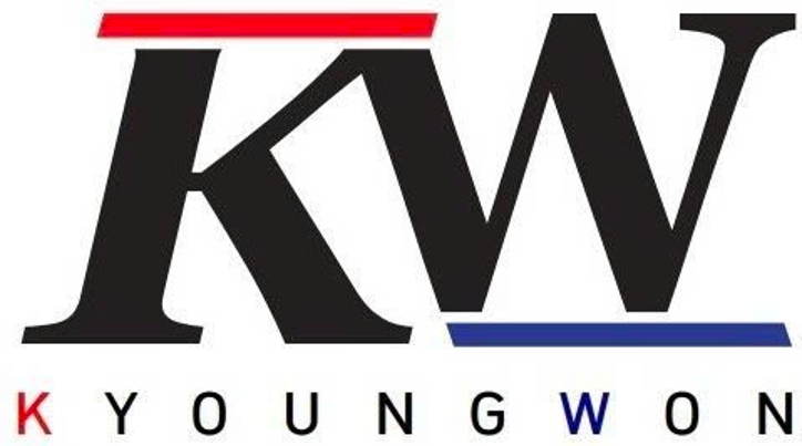 KW